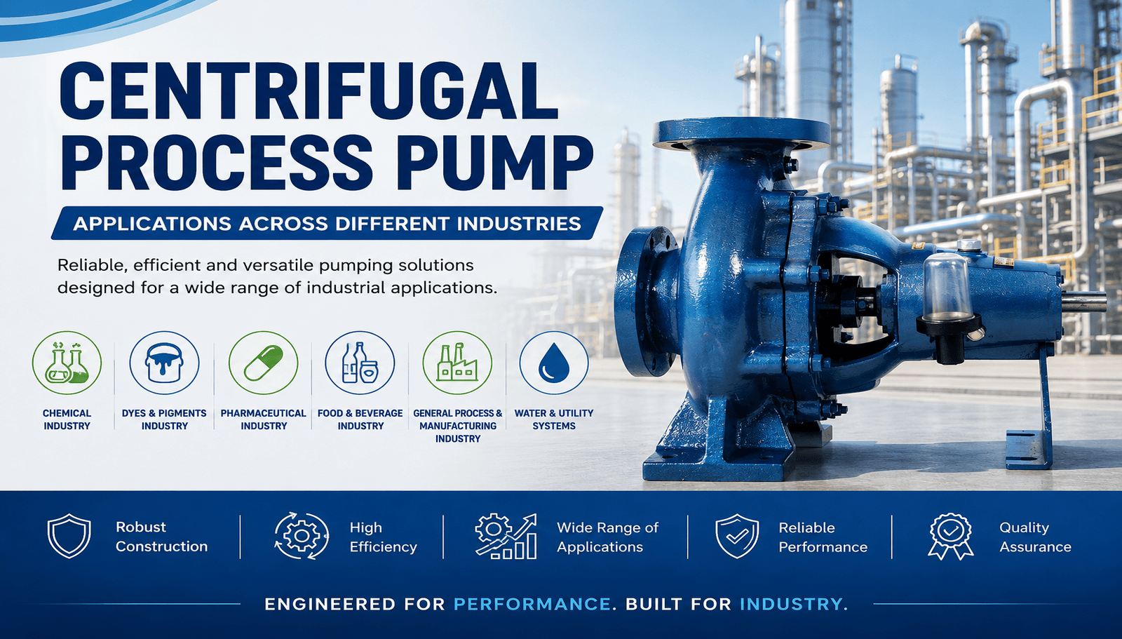 Centrifugal Process Pump Applications Across Different Industries