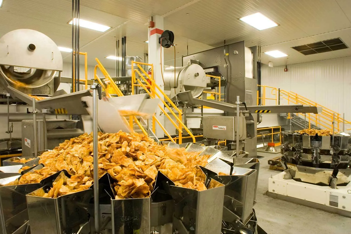 Food & Beverages Industries