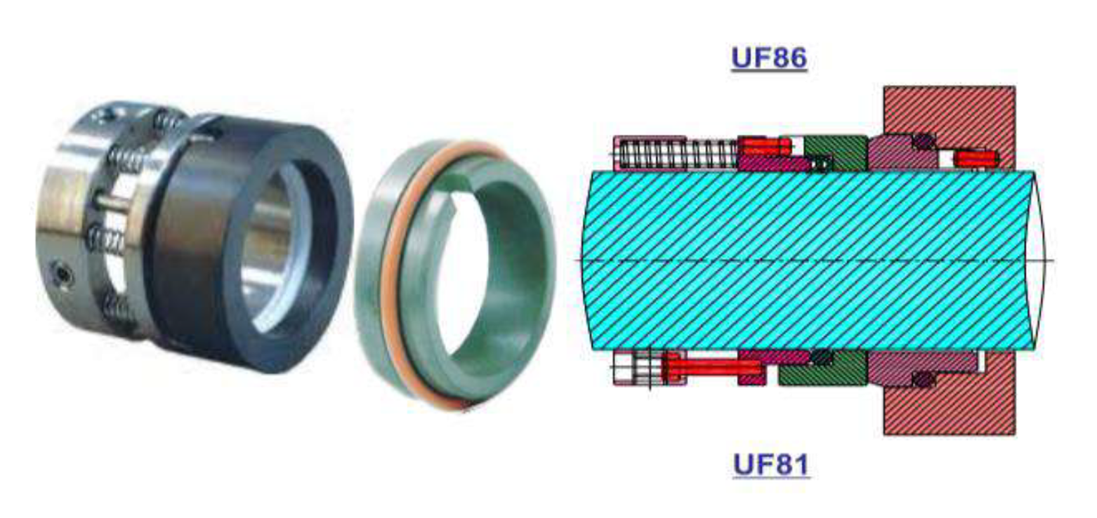 Multi Spring UnBalance Seal Series: UF81 / UF86