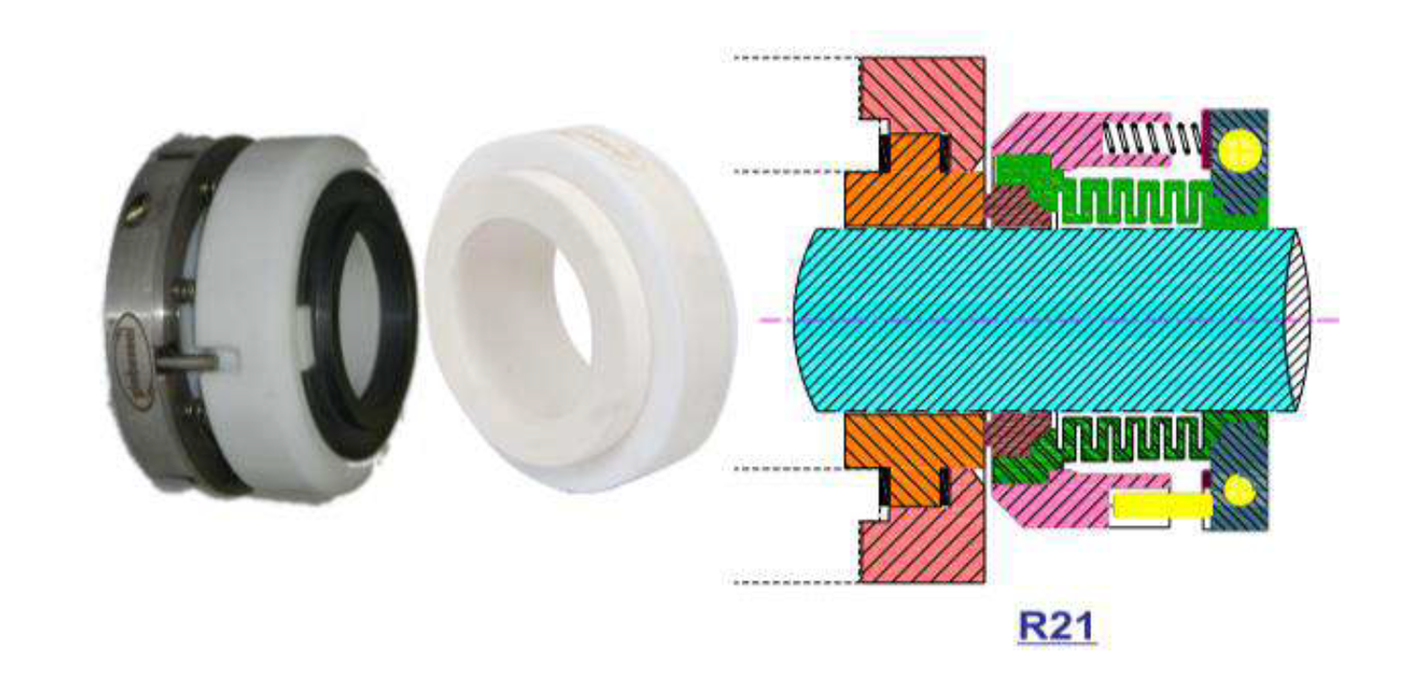 PTFE Bellow External Mounted Seal Series: R21