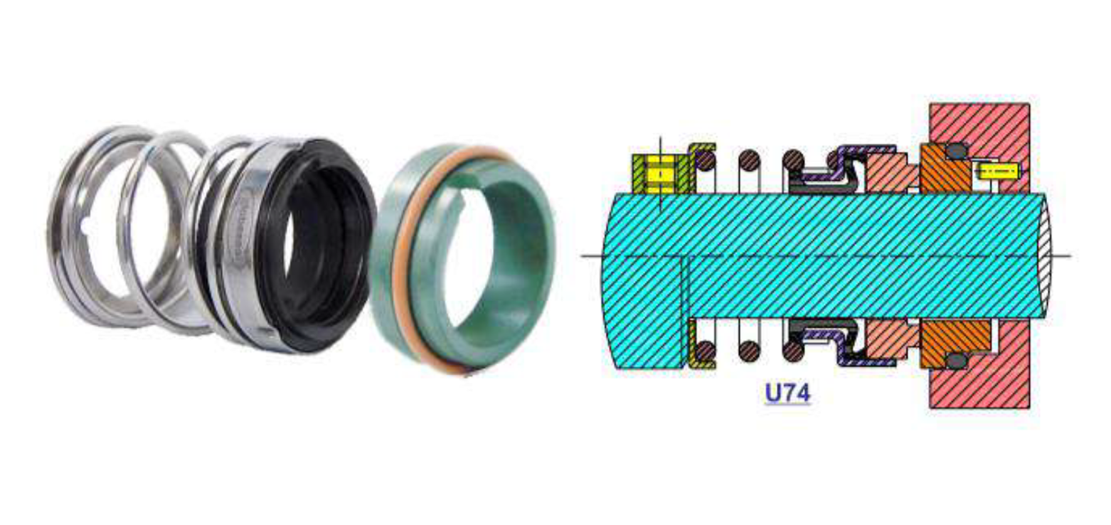 Rubber Bellow Unbalance Seal Series: U74