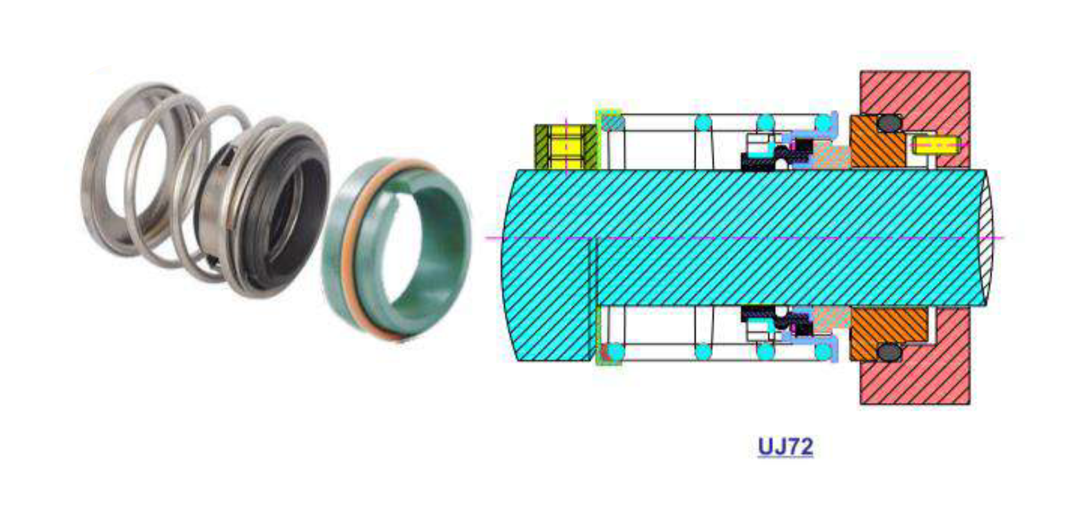 Rubber Bellow Unbalance Seal Series: UJ72