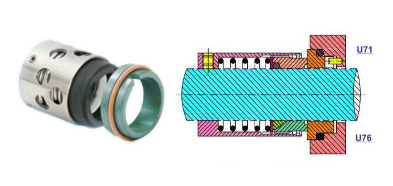 Single Spring Unbalance Seal Series: U71 & U76