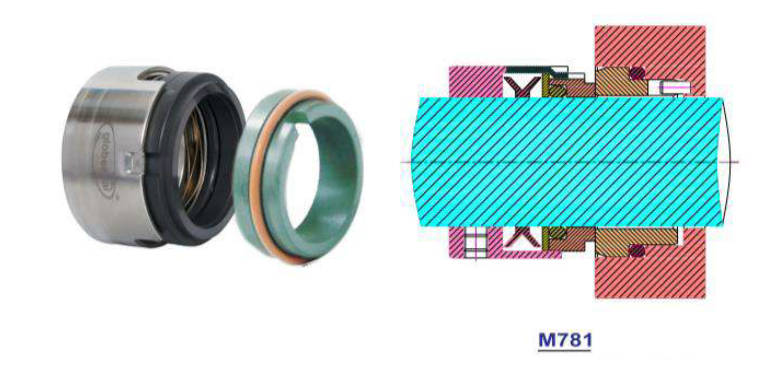Wave Spring Unbalance Seal Series: M781